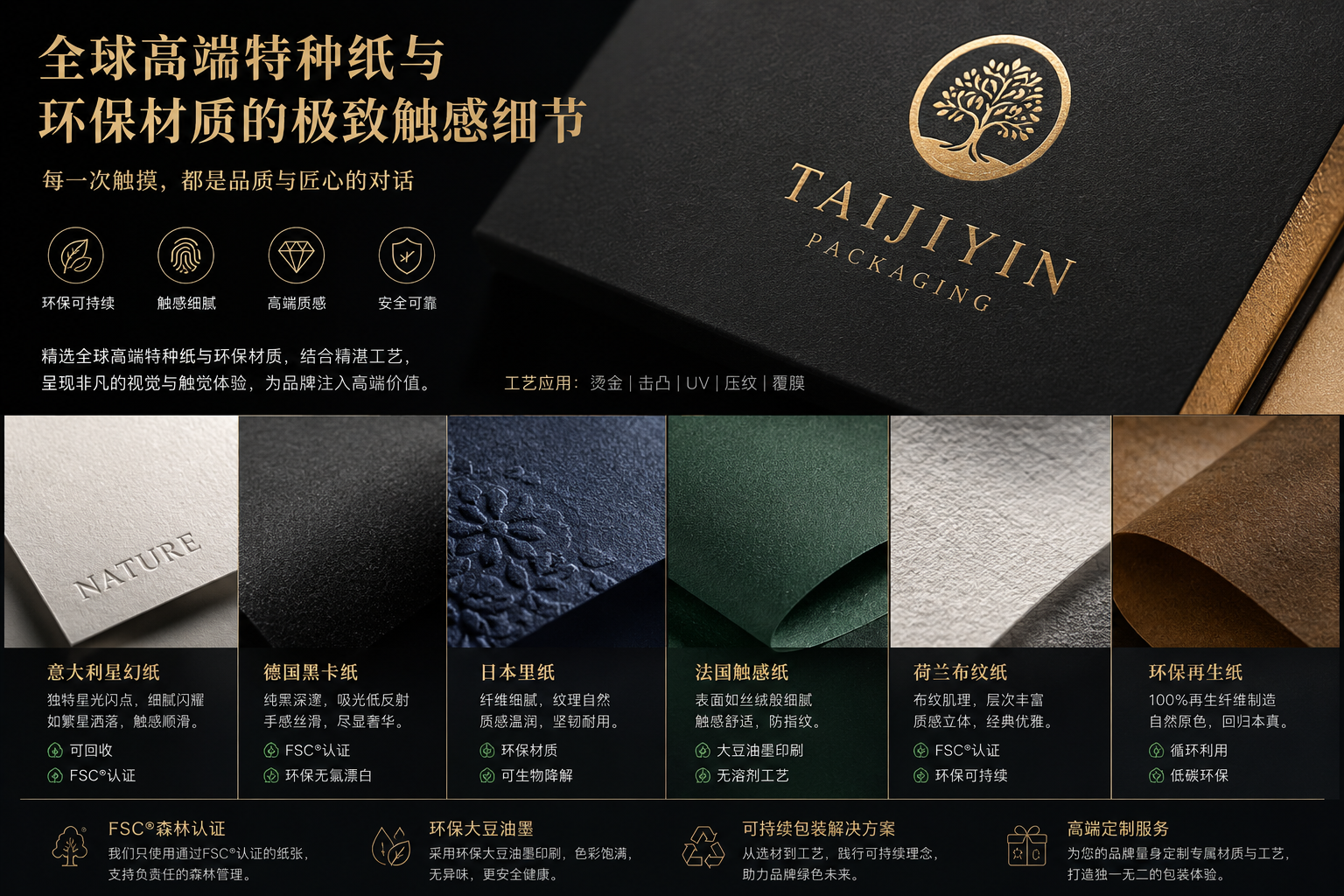 包装触感决定品牌溢价！高端特种纸与FSC环保材质应用指南 | 太极印